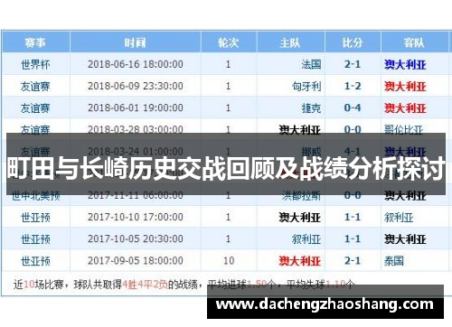 町田与长崎历史交战回顾及战绩分析探讨